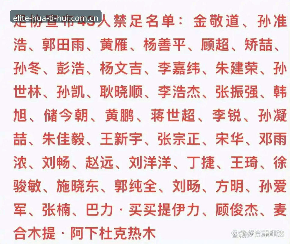 华体会平台解读中国足协第三批禁足名单操作教程